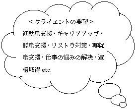 �_�`�����o��: ���N���C�G���g�̗v�]��
���A�E�x���E�L�����A�A�b�v�E�]�E�x���E���X�g���΍�E�ďA�E�x���E�d���̔Y�݂̉����E���i�擾etc.

